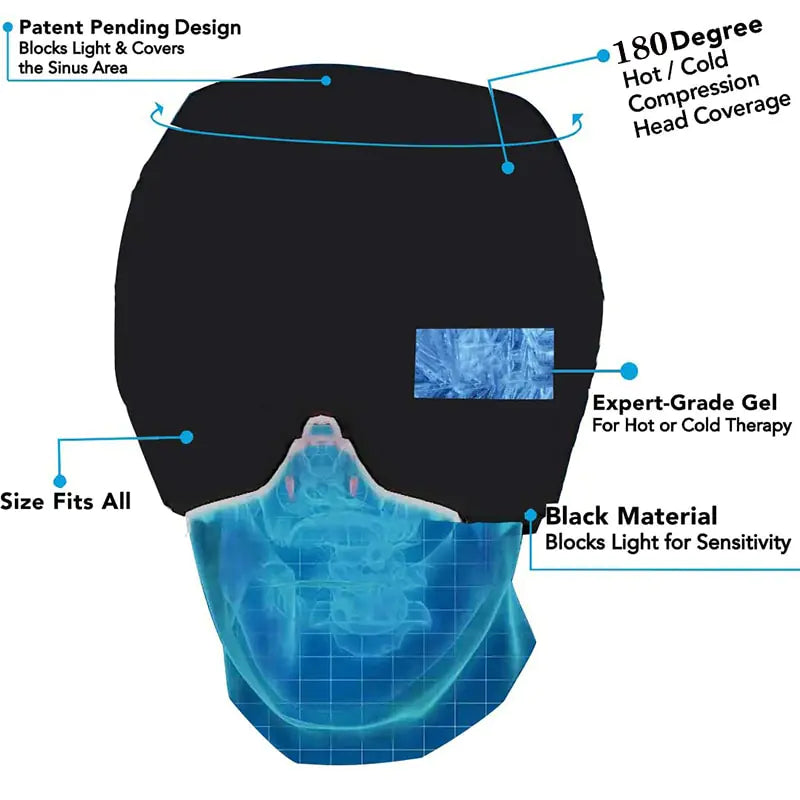 TheraRelief Headache Relief Cap